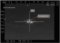 UAV/het Elektro-optische Sensorsysteem In de lucht met Doel vangt en Volgend