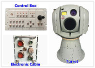 Nauwkeurig Elektro-optisch Sensorsysteem, Elektro-optisch het Richten Systeem