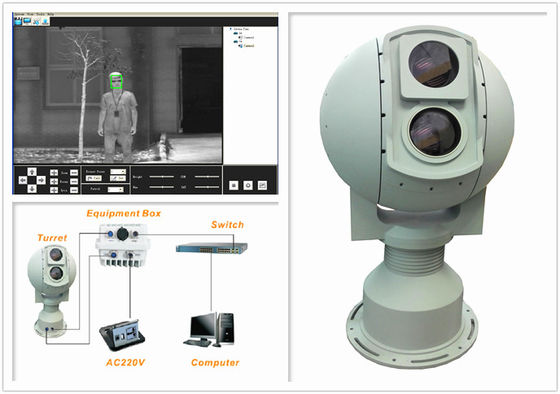 Intelligente Elektro-Optische Systemen