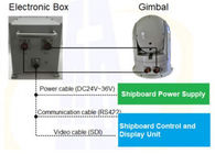 2-as 2 gimbal MCT640x512 2 As 2 Gimbal Elektro-optisch Toezichtsysteem