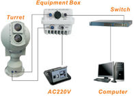 Intelligent Infrarood de Camera Elektro-optisch Systeem van PTZ voor Kusttoezicht